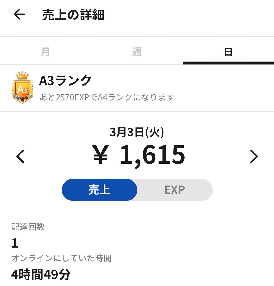 14:00〜4:00
¥74,201

雨の日稼働1日できるようにカエディア充電とリアボックスの取り付けしてくれました。

携帯2台デビューも果たして快適‼️
ありがとう‼️おれの弟パ禁⁉️
