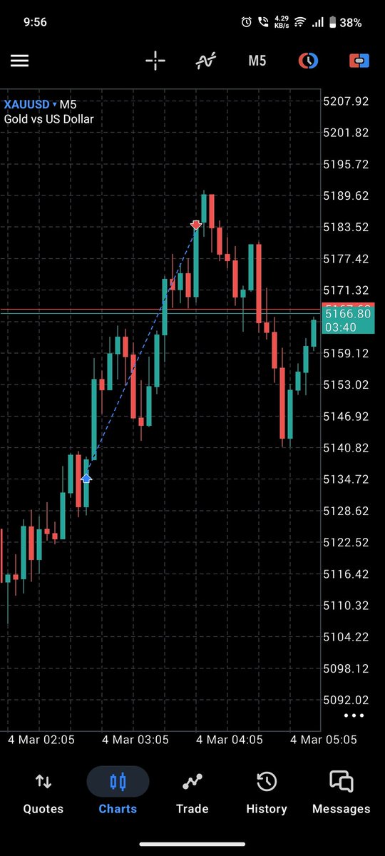 Abhi Trader tweet media