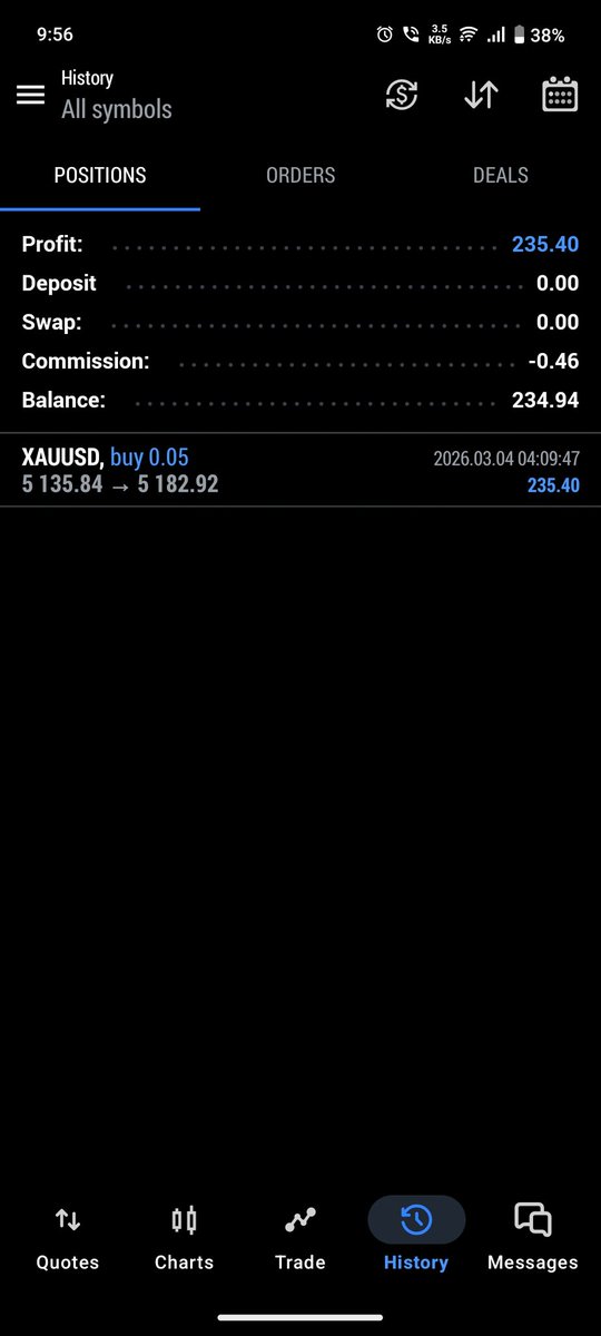 Abhi Trader tweet media