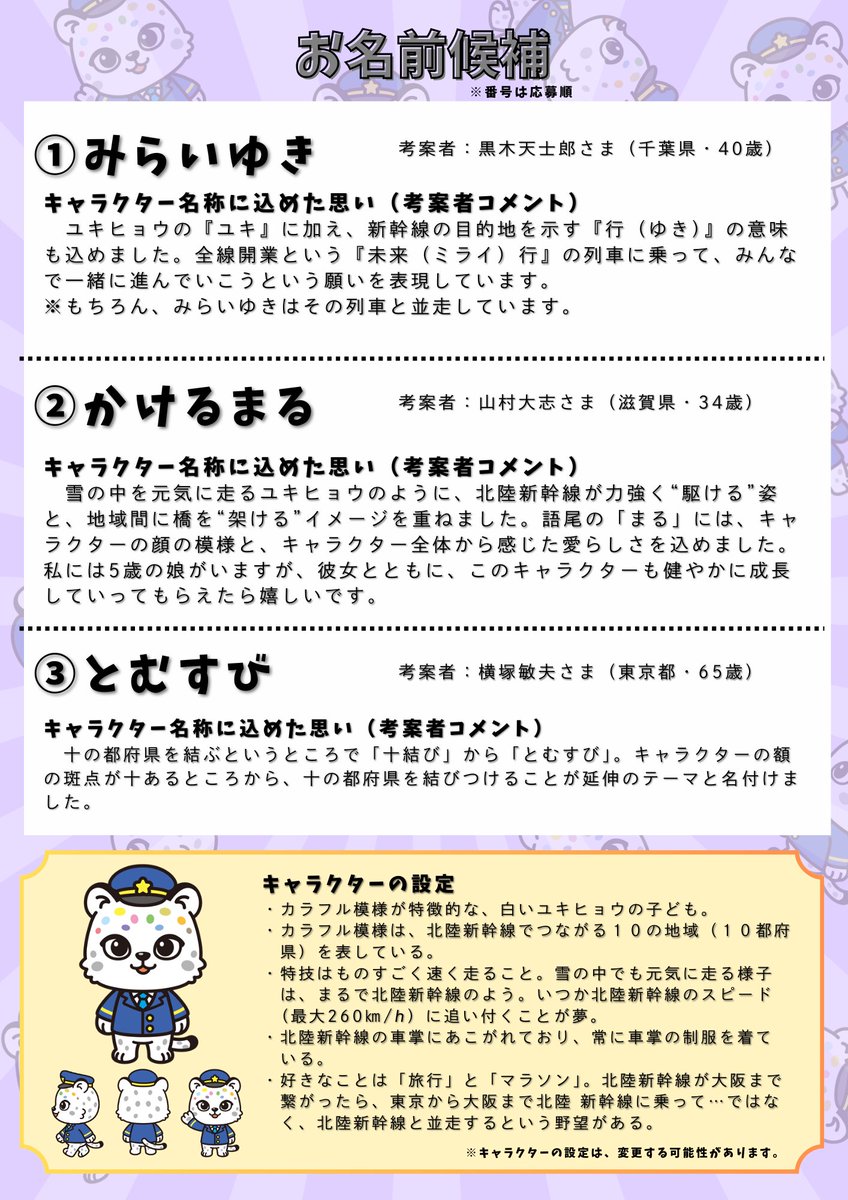 📣今すぐ投票！北陸同盟会🚅公式キャラクター名】 応募総数2，883