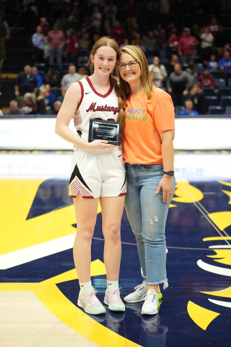 MCHS Lady Mustangs tweet media