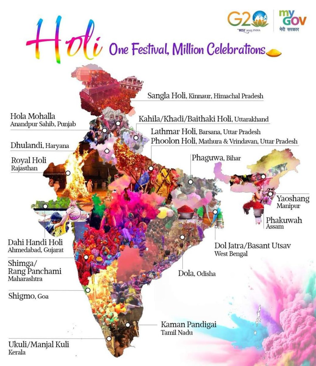 TheKhelIndia's tweet photo. Happy Holi Everyone! 🫟🥳 https://t.co/GeTp0uvlKe