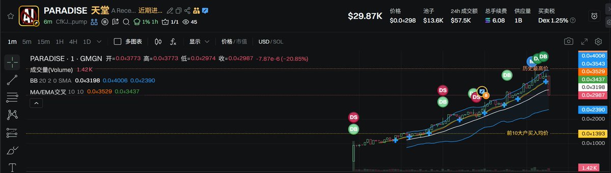 预言家J tweet media