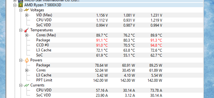 HackDotSlash 🧑‍💻WishListBloodSpiller tweet media
