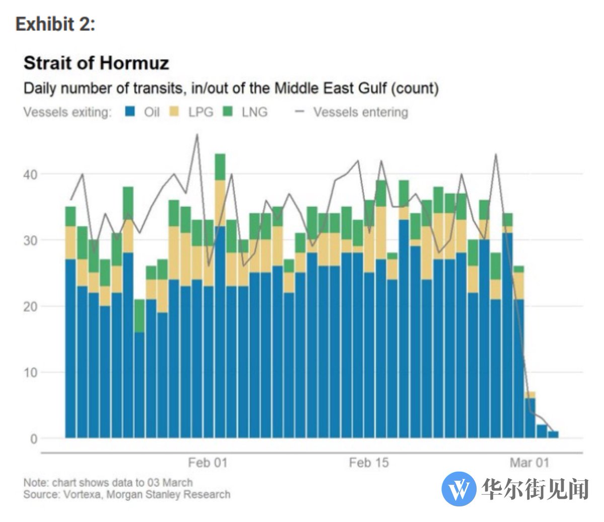 财经数据库 tweet media