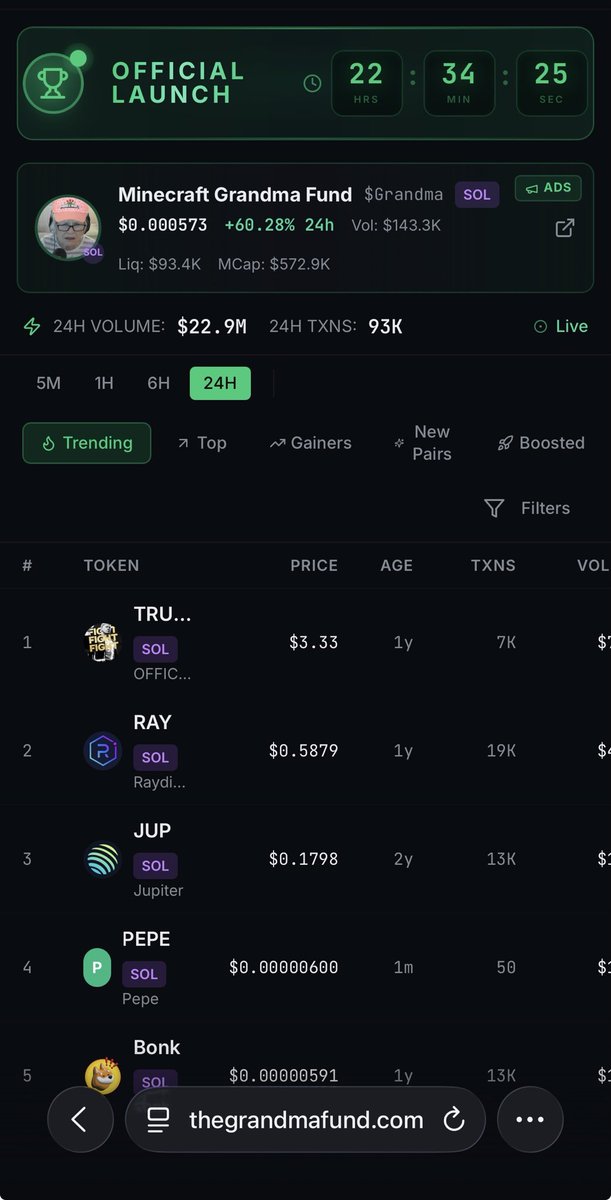 Introducing our AI-powered Token Analysis Engine.

Every token page now includes an automated intelligence layer designed to help traders understand market behavior and risk in real time.

The GMASCAN AI system analyzes multiple on-chain and market signals and provides:

• AI