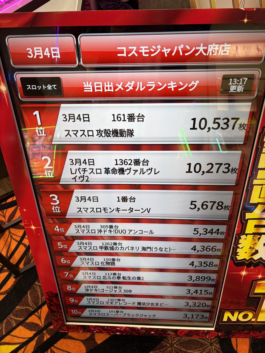 ゆっきー🍥 (@happy_ric_yu) / Posts / X