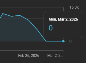 Jasmine Uniza tweet media