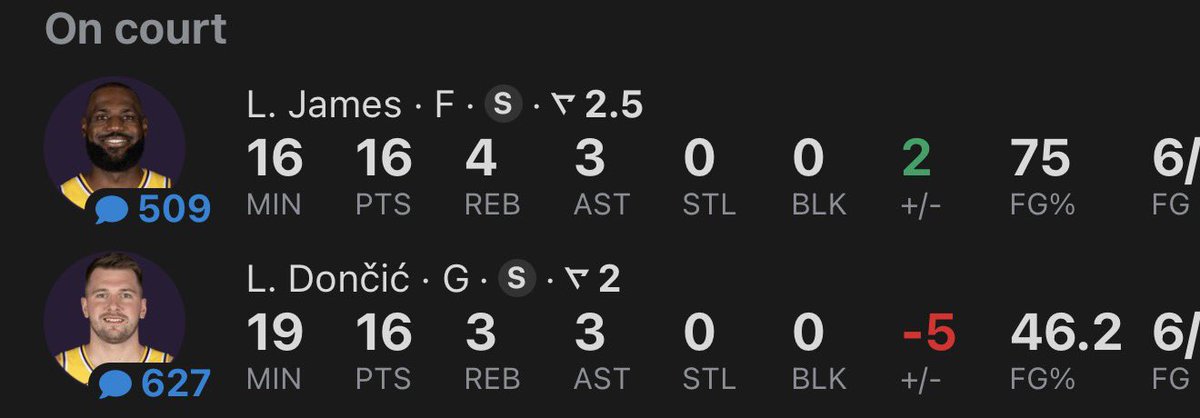 ²³𝙻𝚎𝙱𝚛𝚘𝚗𝚌𝚑𝚒𝚝𝚒𝚜🏀☄️🌎💞 tweet media