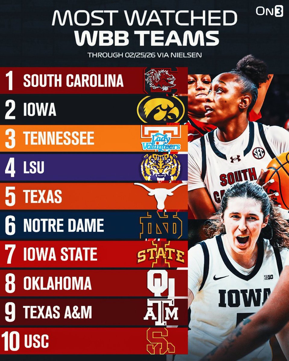 Ken Swift tweet media