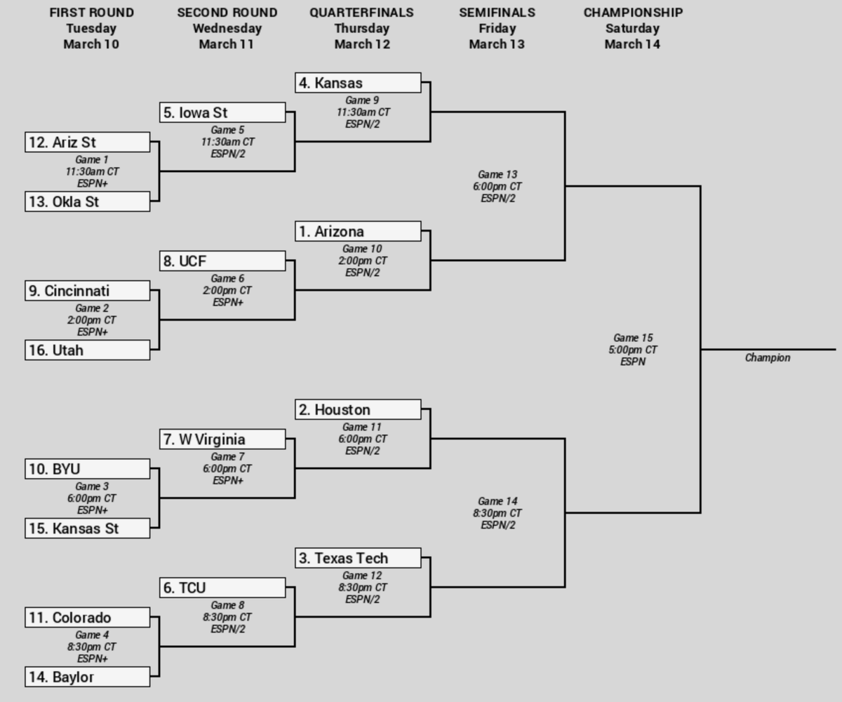 Michael Swain tweet media