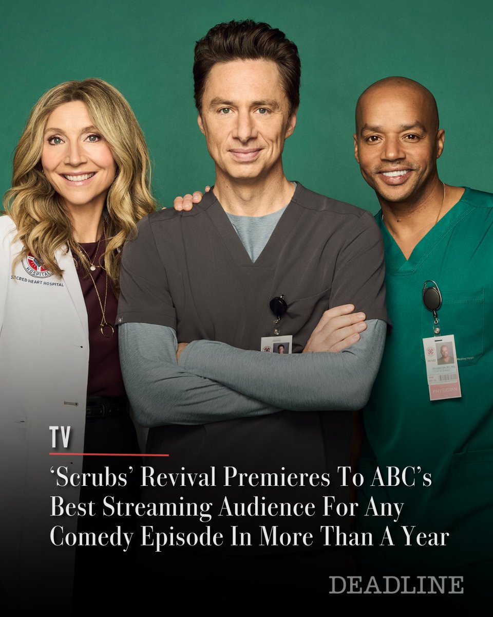 DEADLINE's tweet photo. ABC seems to have succeeded in resuscitating #Scrubs. The revival’s premiere tallied 11.36M total cross-platform viewers in its first five days, per Disney.  

Full details here: https://t.co/JGXasG9L9C https://t.co/QOGTNU60eq