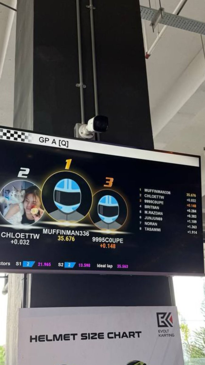 Chloettw tweet media