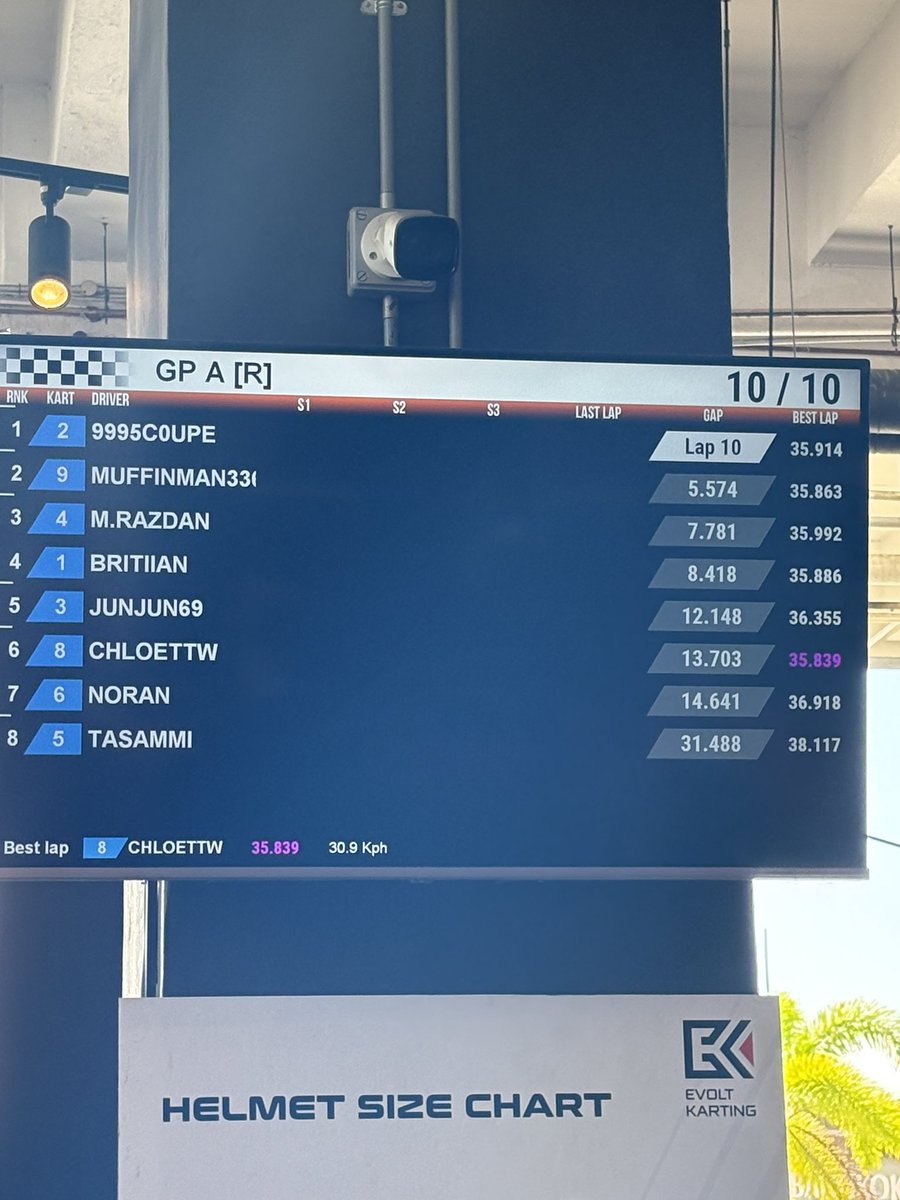 Chloettw tweet media