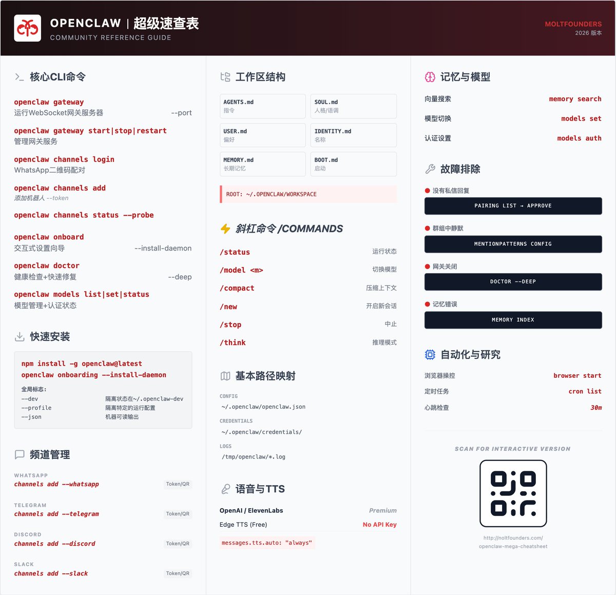 Berryxia.AI tweet media