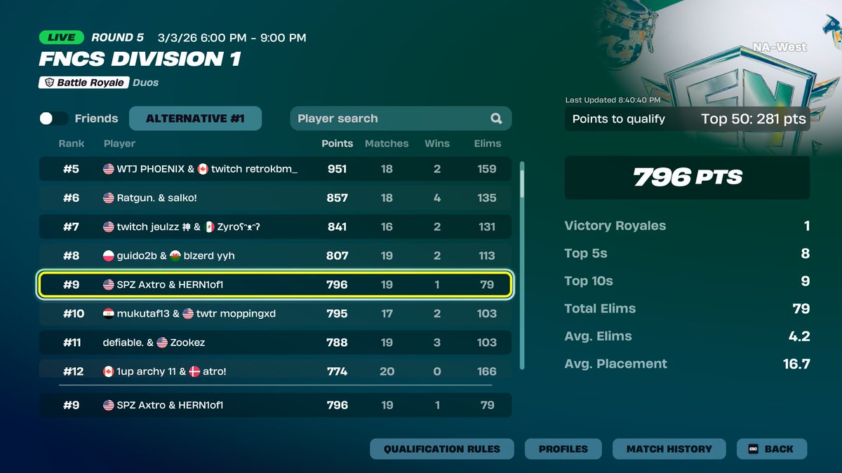 the problem tweet media