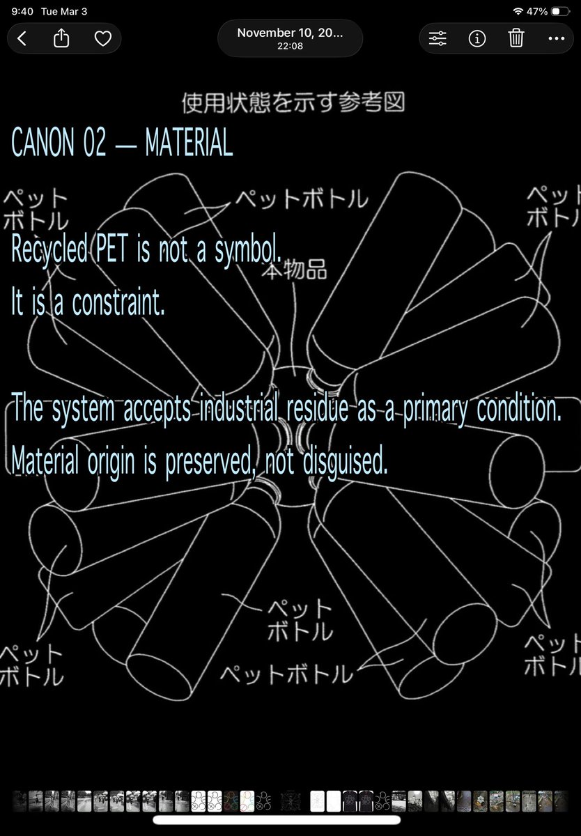 DICTOspheres's tweet photo. THE DICTO CANON

(v1.0 — Immutable Texts)

https://t.co/KO8oau7q0L https://t.co/necb1tPiKO