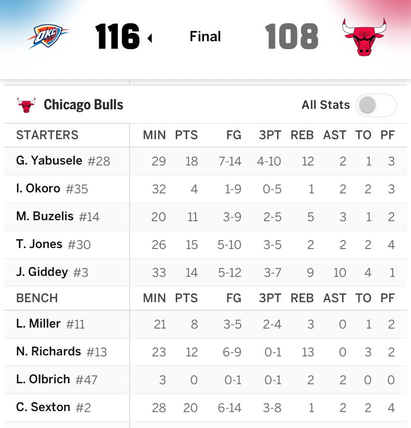 YouAintGotAPs5Yet tweet media