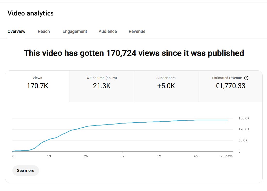 David Daly tweet media