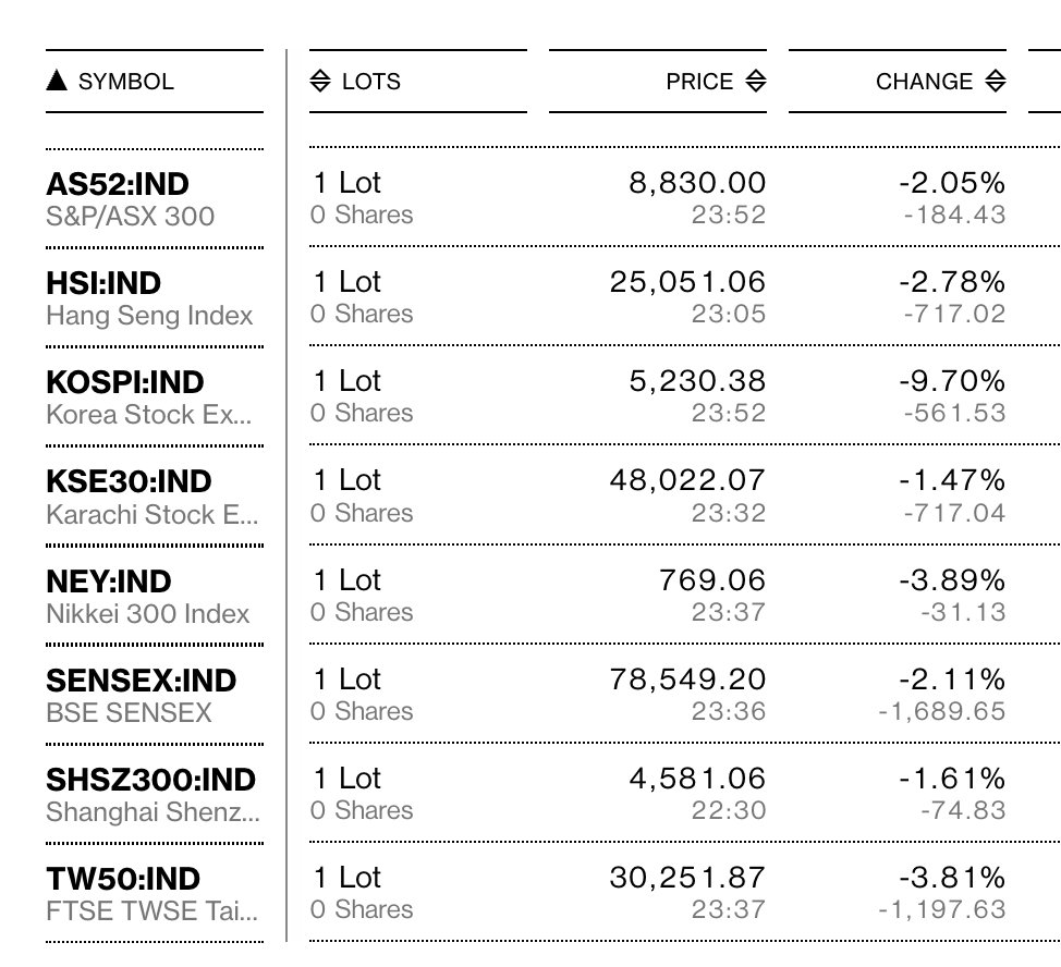 Policy Tensor tweet media