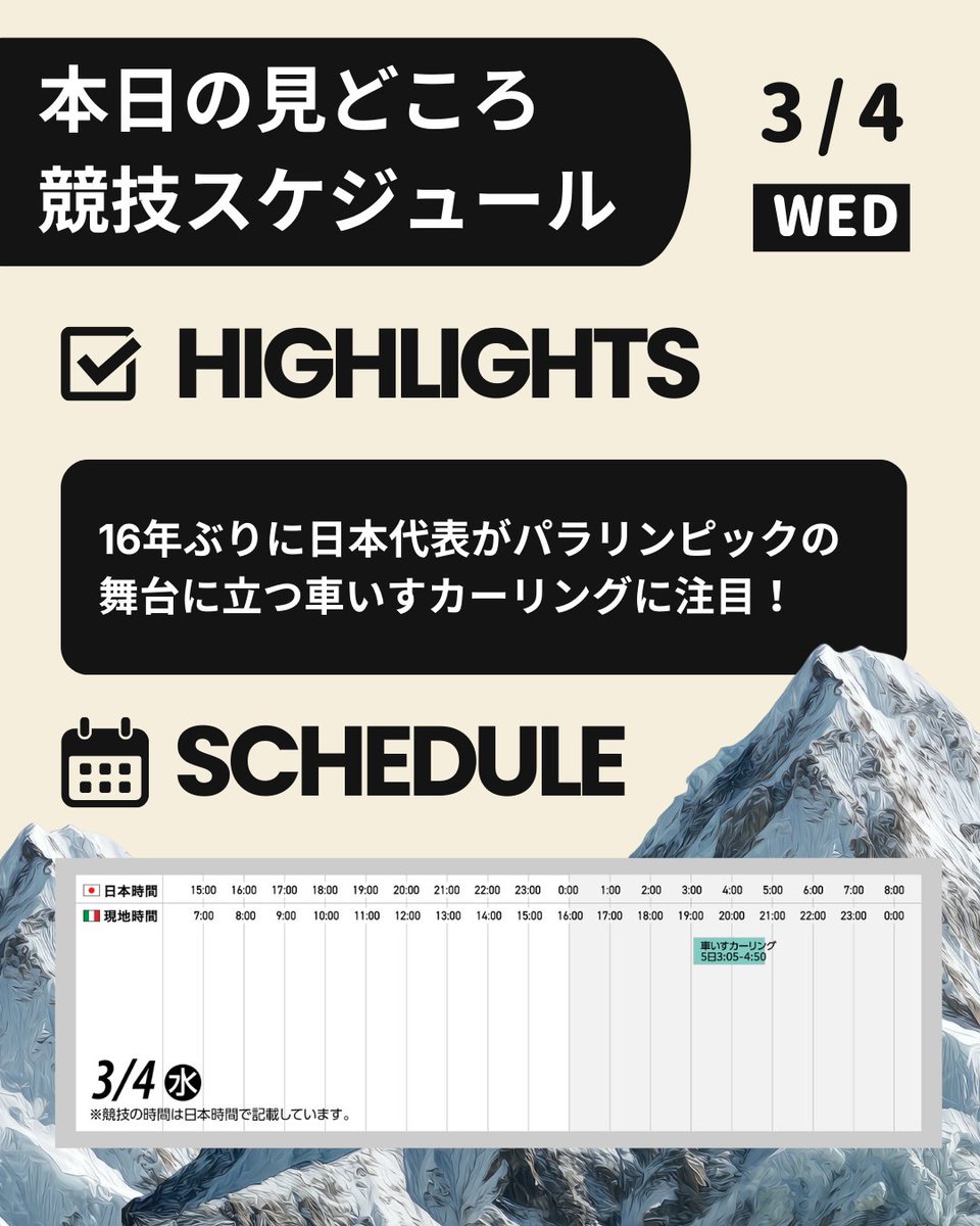 🇮🇹ミラノ・コルティナ2026冬季パラリンピック🇮🇹

❄⛄ ┈┈┈┈┈┈
　本日の見どころ
競技スケジュール
┈┈┈┈┈┈⛄❄

💡実施予定の競技
🥌車いすカーリング

✅実施種目や出場選手はこちらから
https://t.co/tRouX7TUBf

#ミラノ・コルティナ2026
#パラリンピッ