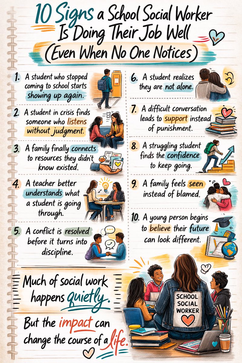 Laura Aguilera 📋💖 tweet media