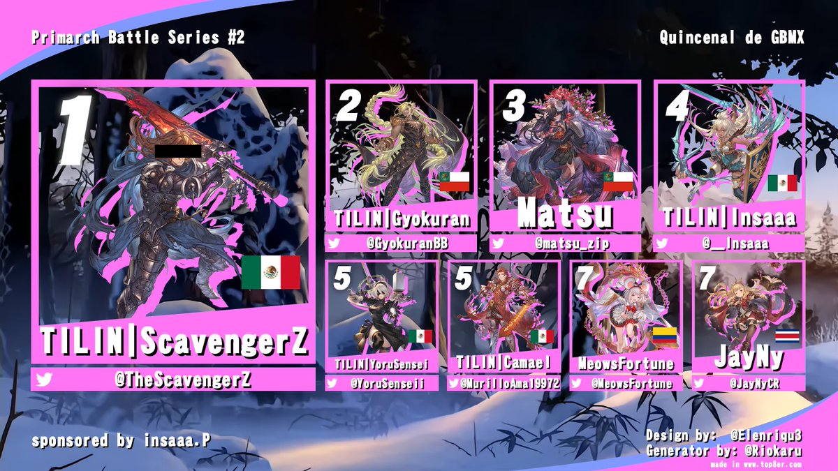 Fabricio(Camael) tweet media