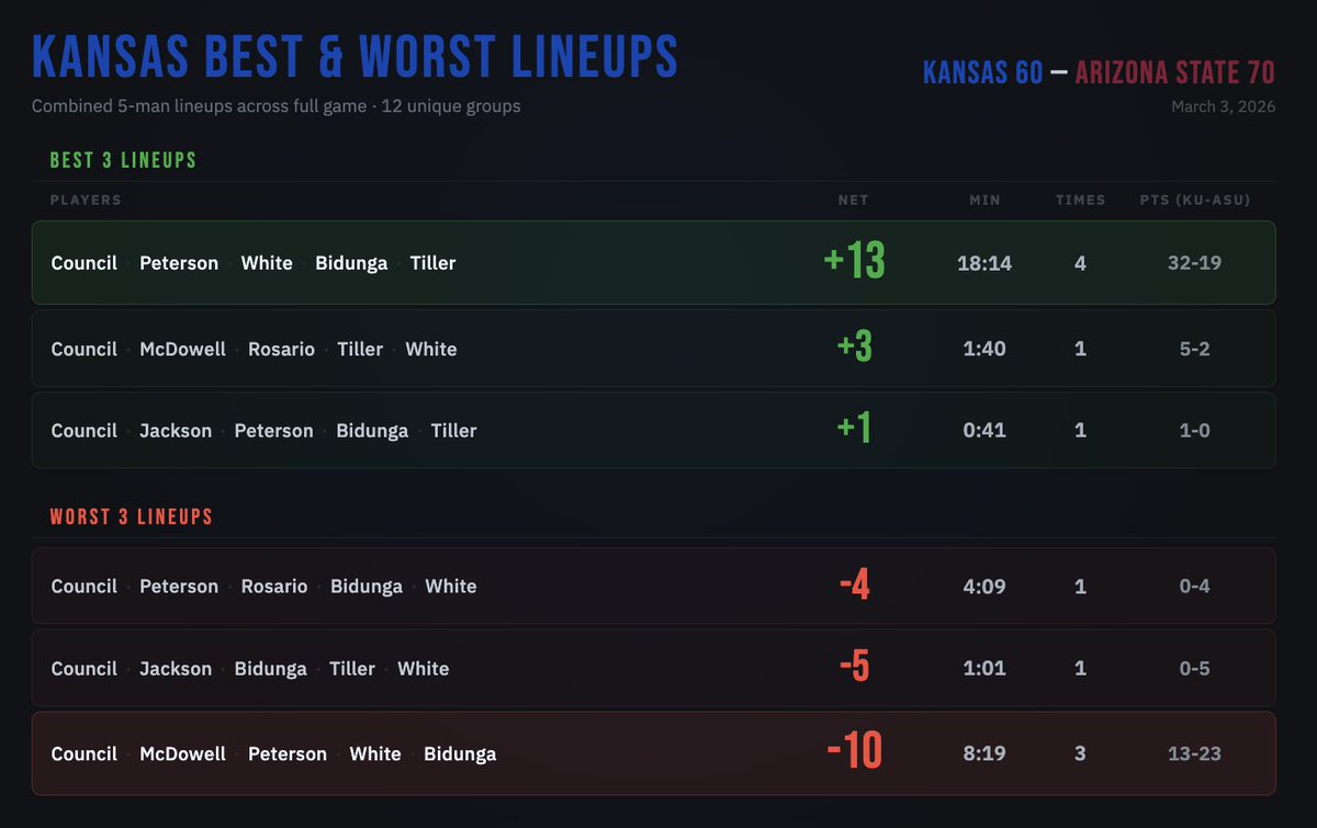 Mike Vernon tweet media