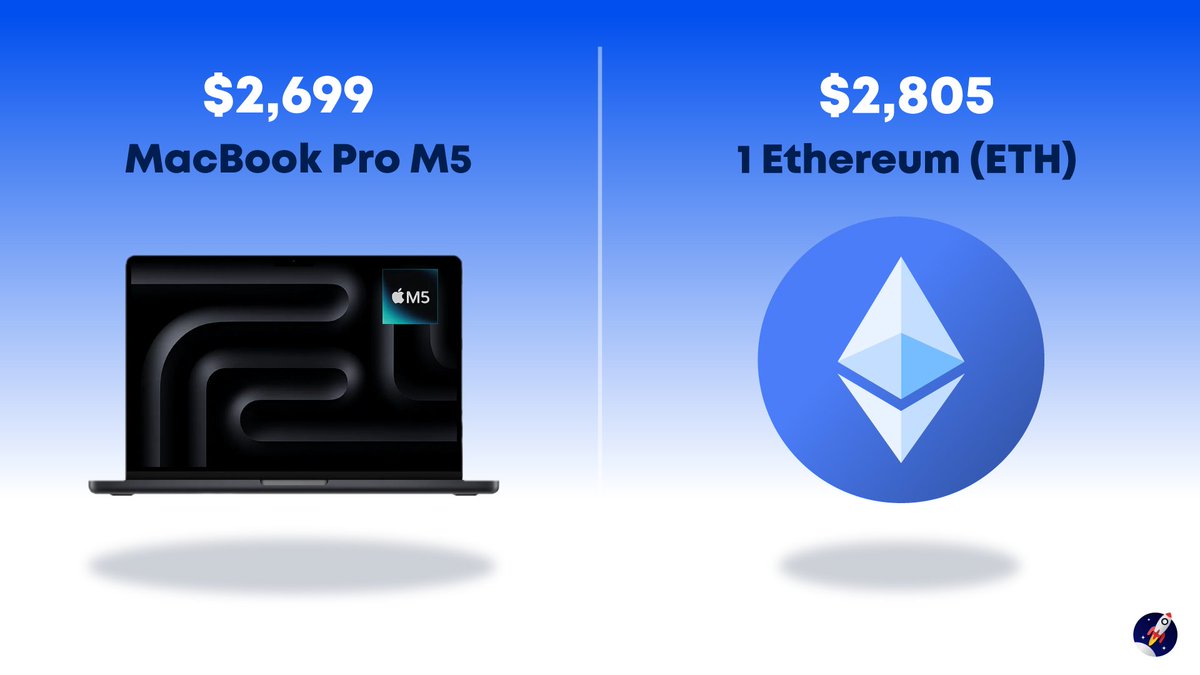 CoinSpot tweet media