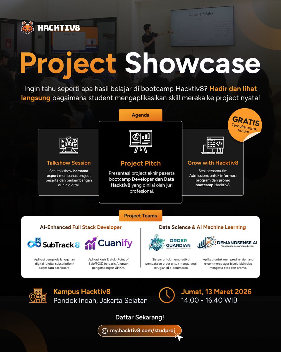 Hacktiv8 Indonesia tweet media