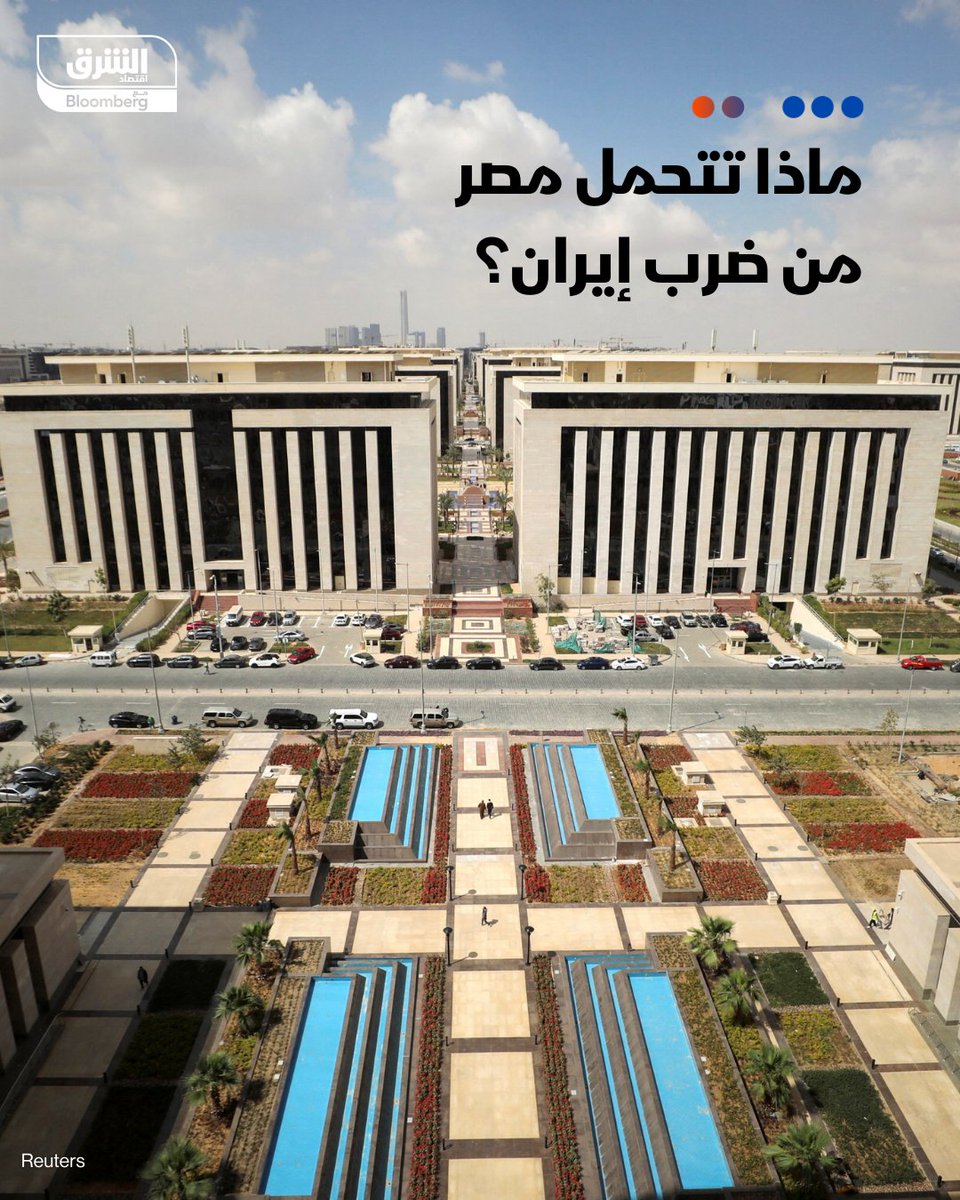 اقتصاد الشرق – مصر tweet media