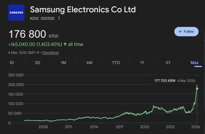 News Account tweet media