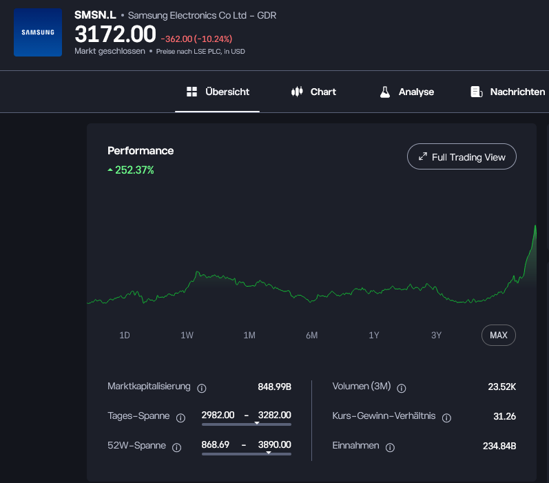 News Account tweet media