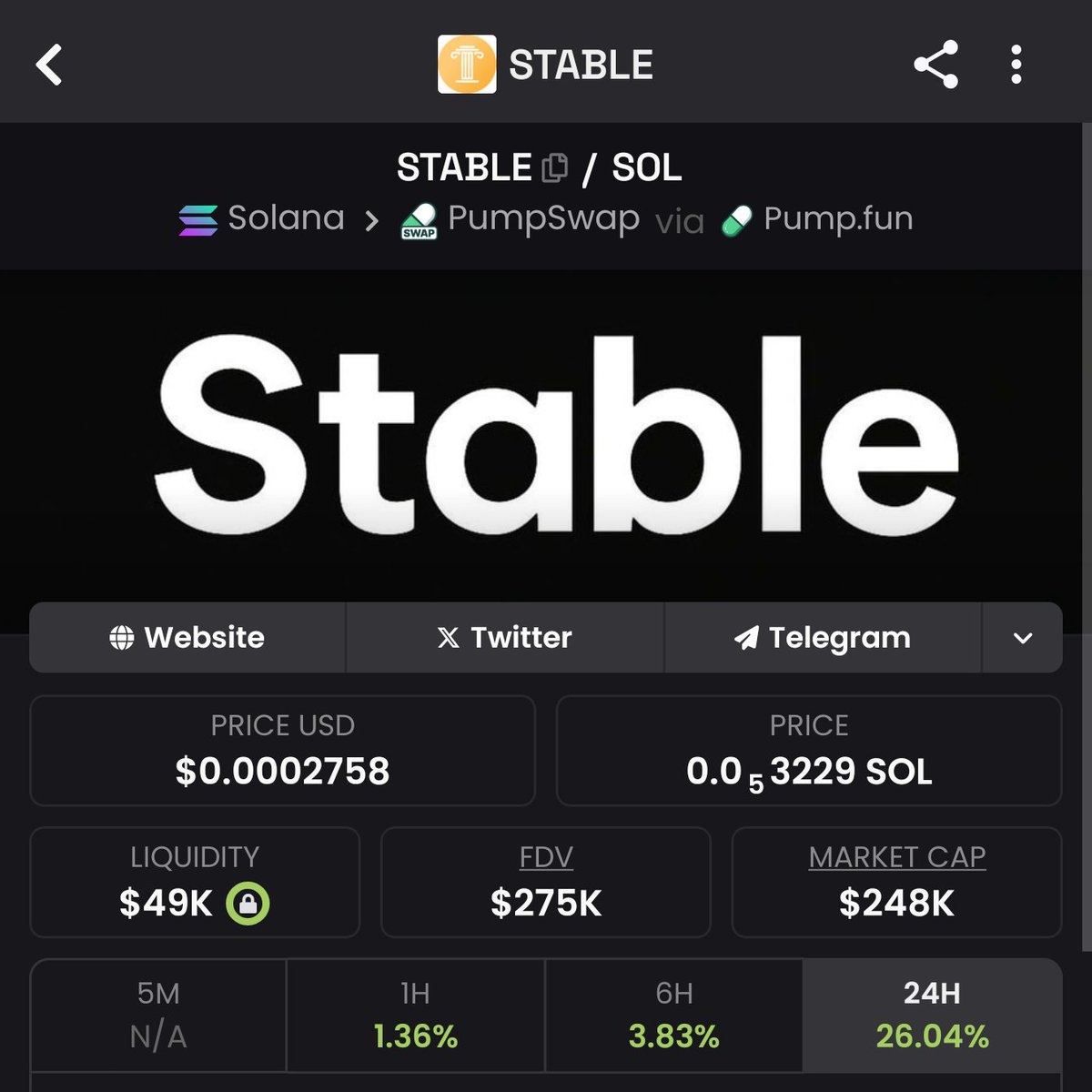 Crypto Gems AKA Whale tracker🔎 tweet media