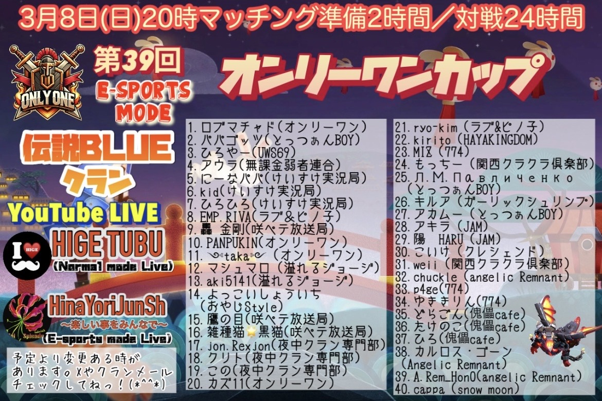 アルフレッド@オンリーワン tweet media