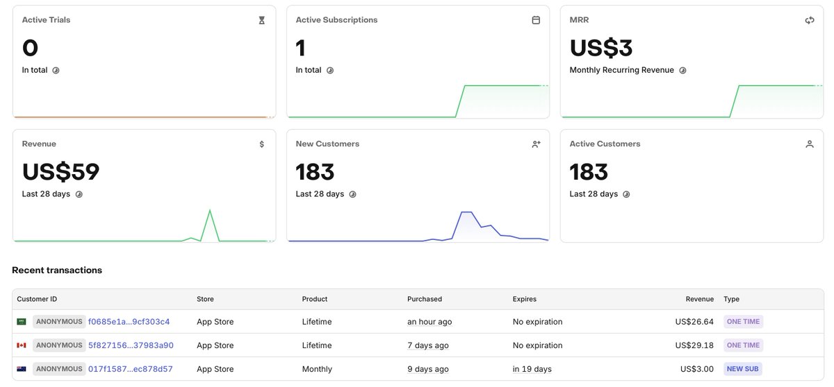 Marat Sadykov 💻 tweet media