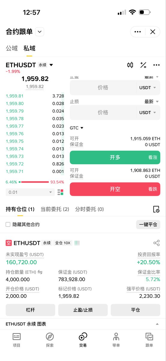 chaobimeng's tweet photo. 涨跌皆是风景，盈亏皆是修行。保持平常心，做长期主义者。 https://t.co/yr3oAwhJKs
