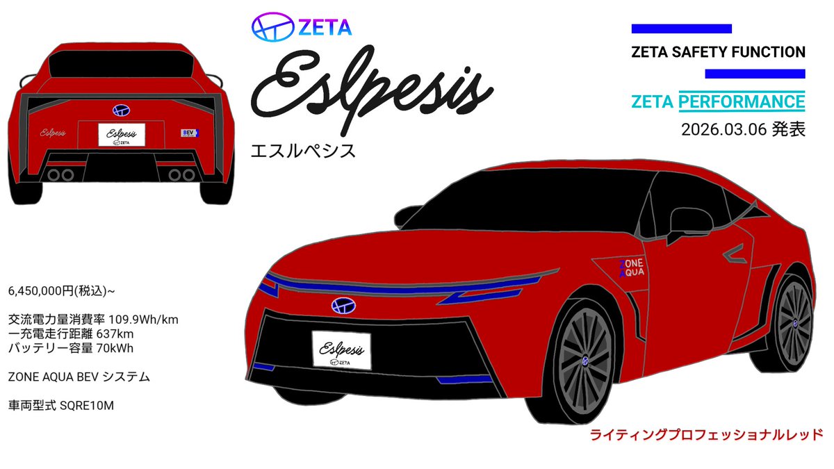 ZETA_CARS_JP's tweet photo. ⚡Eslpesis RELEASED⚡
Eslpesis(エスルペシス)を発表しました。

⚡P/Vはこちら
🔗https://t.co/gn5gCKRmxi

⚡カタログはこちら
🔗https://t.co/CxzNEZqpJk

#エスルペシス 
#Eslpesis #Eslpesis_DNYP
#ZETAnewcar https://t.co/bqCkda7cIk