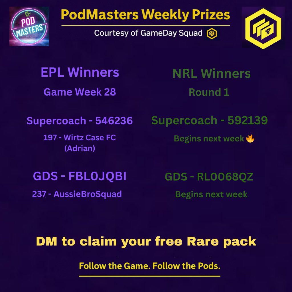 Supercoach PodMasters tweet media