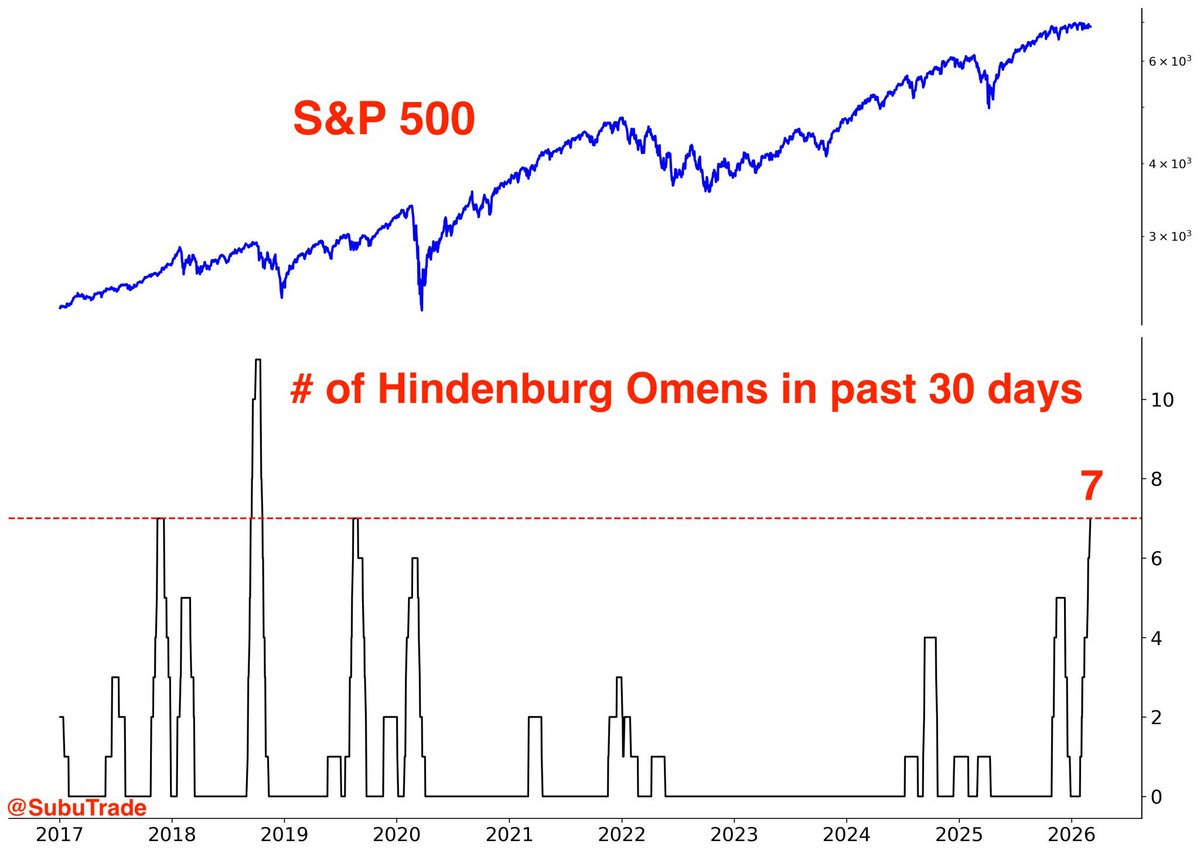 Mandelbrot tweet media