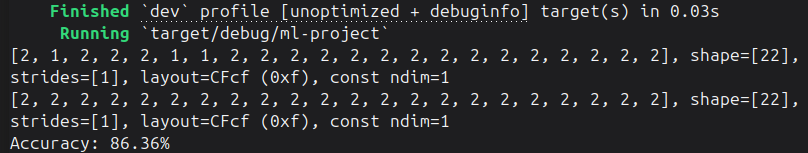 zayedansari2004's tweet photo. Been learning Rust for a few days now.
Started with the basics, structs, enums, Ownership, Mutability, Ownership, Borrowing, References etc .

Curiosity hit can I actually do ML in Rust?

Found this from @freeCodeCamp 
[Link:- https://t.co/J4MYur4jxM]

 linfa makes it possible.

Played with Decision Tree on iris:
-> Gini, max_depth=3, 85% split → 86.36% accuracy
->  Entropy, max_depth=10, 85% split → 81.82%

Smaller training data + deeper tree = overfitting. Classic.