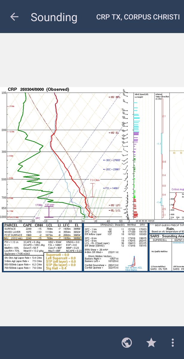 TwisterKidmedia tweet media