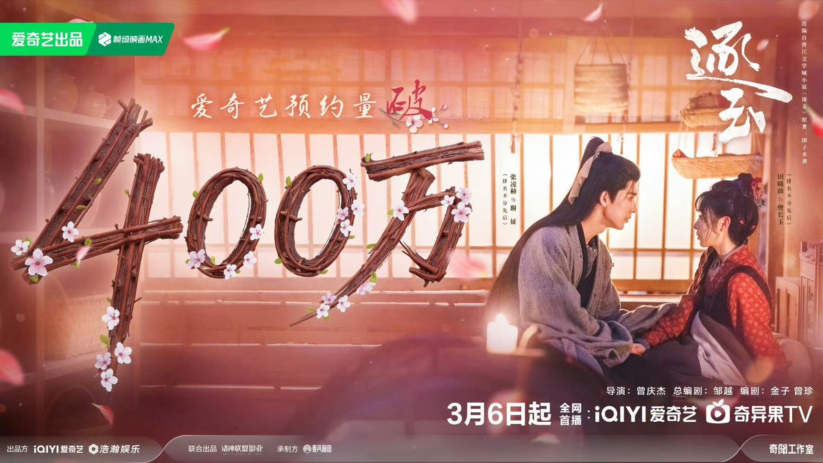 Congratulations to Pursuit of Jade has 4 million viewers reservation on iQIYI. This drama will air on March 6ᵗʰ.