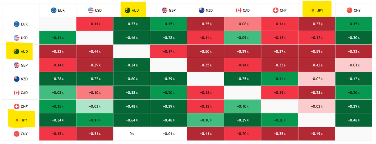 Jusdrade tweet media