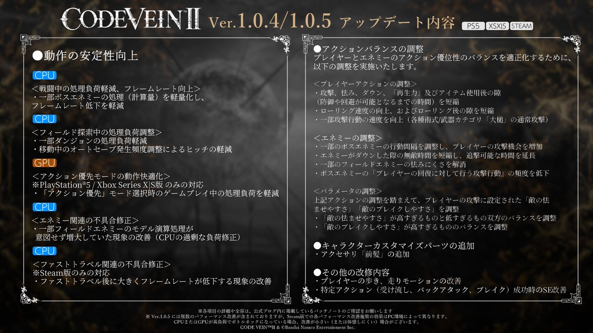CODE_VEIN's tweet photo. 【Ver.1.0.4/1.0.5ならびに今後のアップデートについて】
日頃より『 #CODEVEIN2 』をご愛顧いただき、誠にありがとうございます。
本日、3月4日（水）にアップデートVer.1.0.4/1.0.5を配信いたしました。
https://t.co/Nois6GHmBs

Ver.1.0.4/1.0.5では、アクションの快適性向上、局所的な動作の安定化及び、
アクション優先モードにおけるフレームレート向上に対応しております。

また、動作の安定性向上につきましては、今後も継続的な対応をしてまいります。
アップデートの概要は画像をご確認ください。

今後とも『CODE VEIN II』をどうぞよろしくお願いいたします。