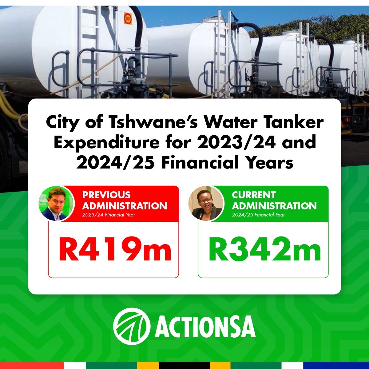 [FACT CHECK] Desperate Alliance has only lies left to feed the residents of Tshwane. #KnowYourDA