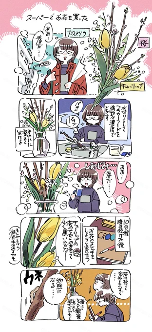春の思い出(過去日記) 