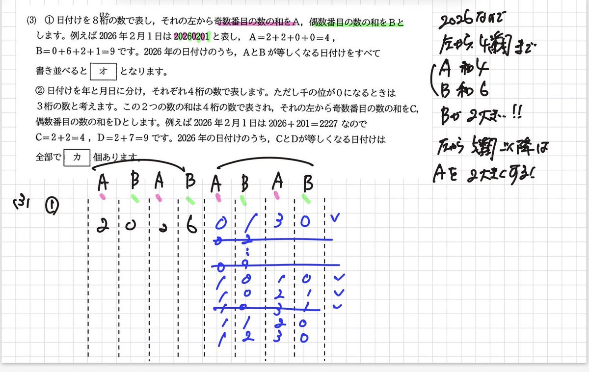 2026桜蔭大問1（3）① 新6年生、初見の問題・手を動かす問題として保存