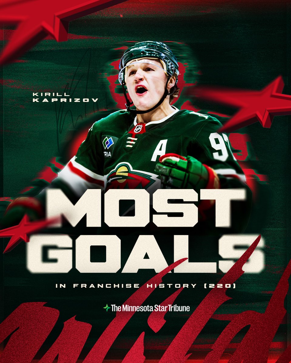 Minnesota Wild tweet media
