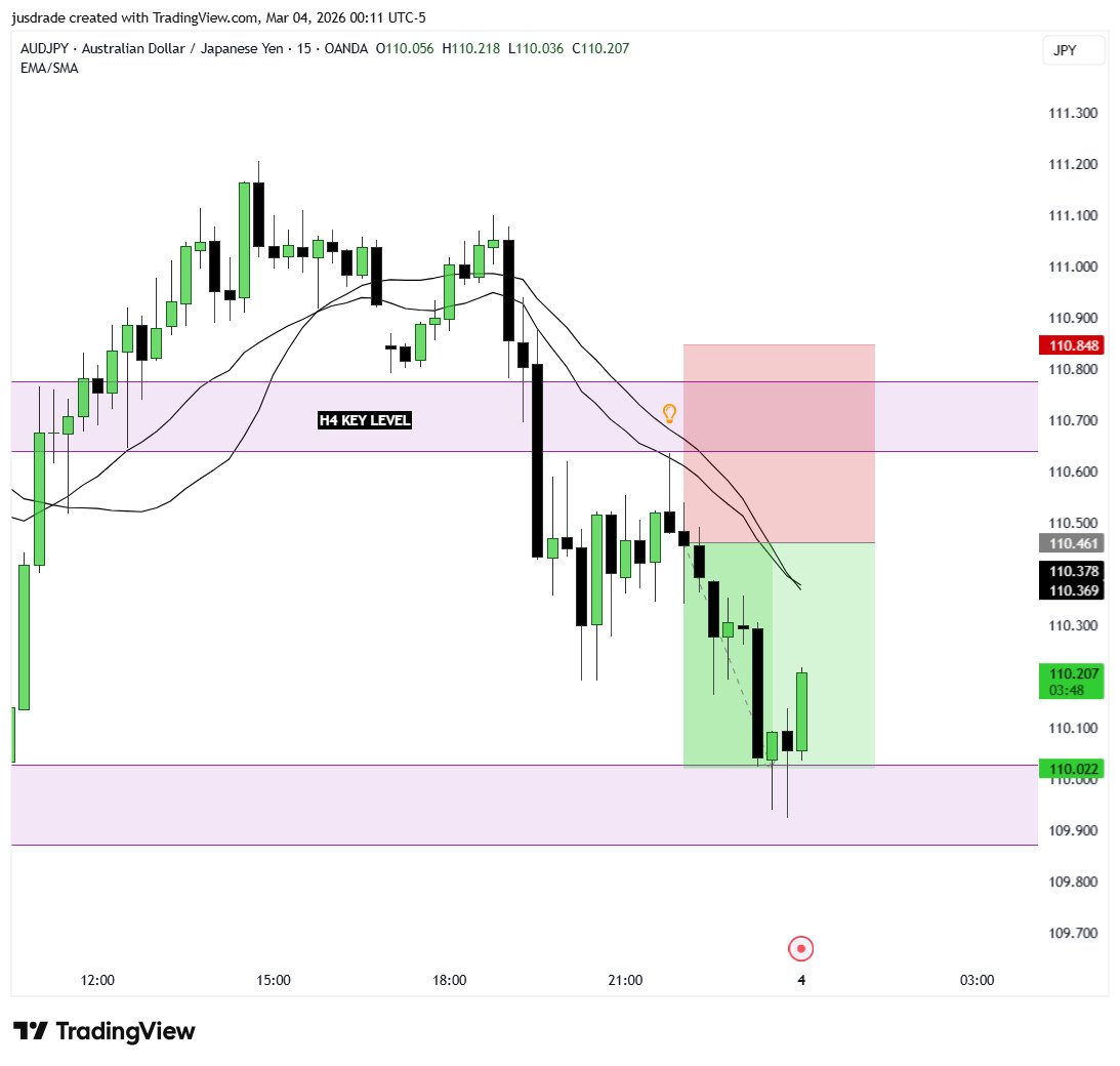 Jusdrade tweet media